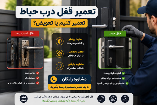 قفل درب حیاط